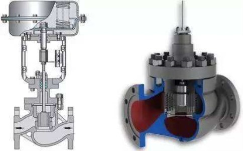球閥維護保養的常見(jiàn)問(wèn)題有哪些？