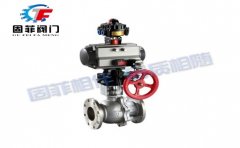上海固菲閥門(mén)氣動(dòng)球閥圖片什么樣？